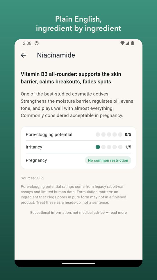 Store screenshot captioned 'Plain English, ingredient by ingredient': the DermDecode ingredient page for Niacinamide, showing pore-clogging potential 0/5, irritancy 1/5, pregnancy 'No common restriction', sources CIR, and a note that the ratings come from legacy rabbit-ear assays